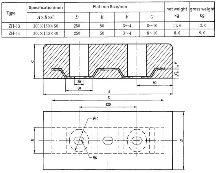 drawing and datasheet of Bolted Type sacrificial anode for hull.jpg